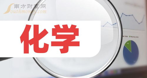 2024版A股化學(xué)概念股整理與技術(shù)服務(wù)分析